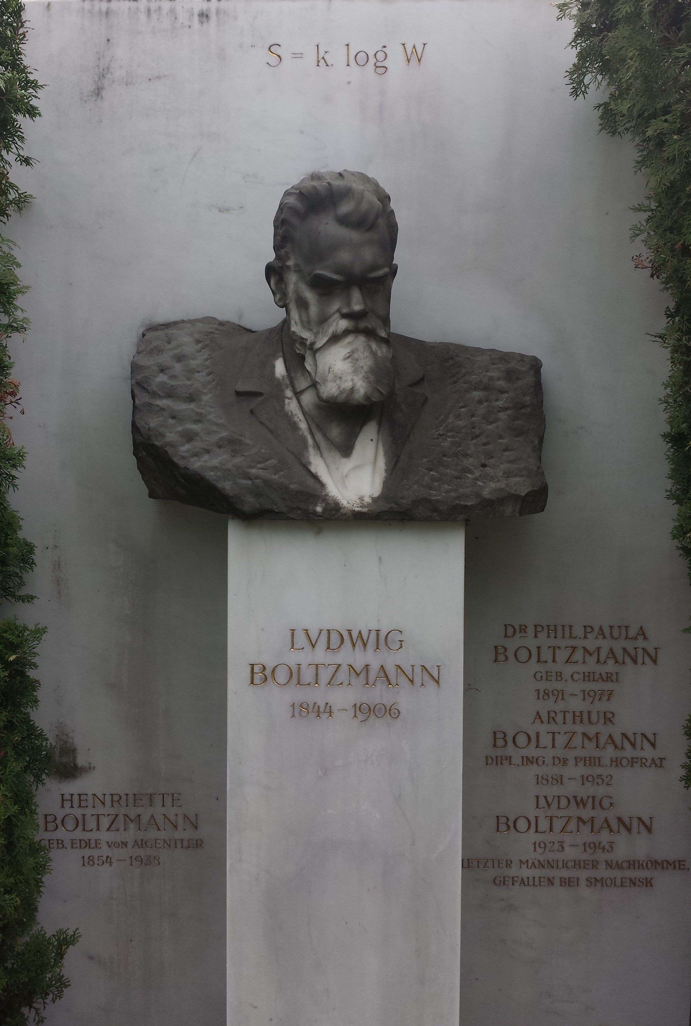 Ludwig Boltzmann